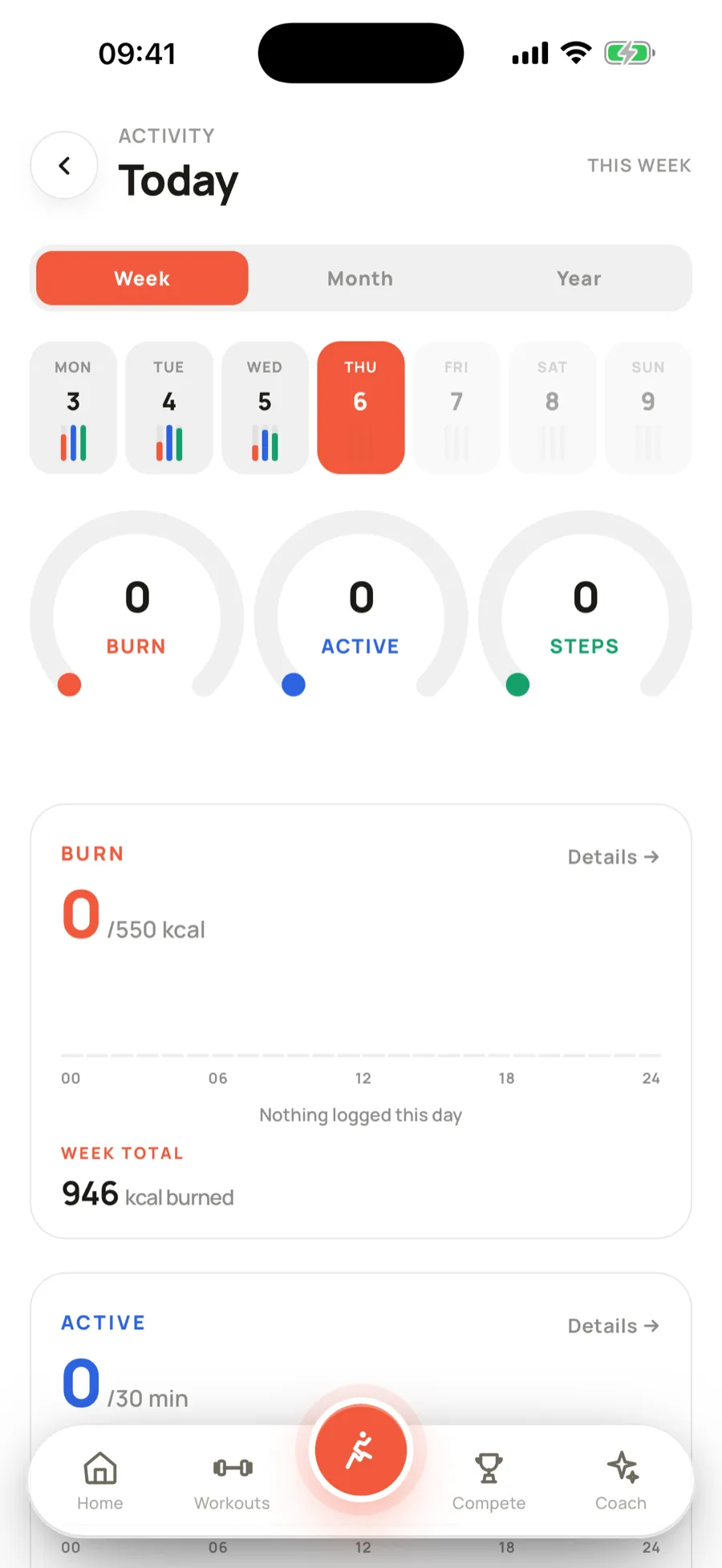 A week of logged activity in MyFitTrack
